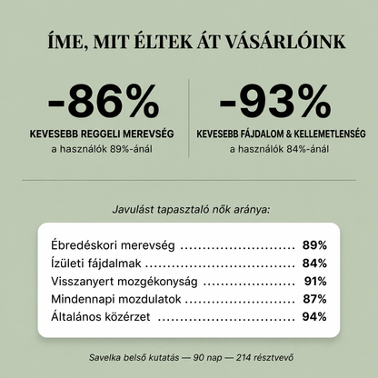 Menopauza Ízületi & Hormonális Komfort